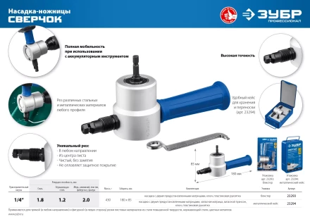 ЗУБР Сверчок, насадка-ножницы для реза листового металла, Профессионал (23293) купить в Нижневартовске