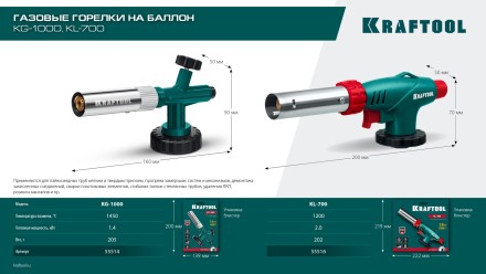 KG-1000 цельнометаллическая газовая горелка с пъезоподжигом, на баллон с цанговым соединением, 1450°C 55514 купить в Нижневартовске