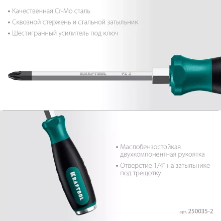 Ударные отвертки IMPACT 250035-2 купить в Нижневартовске