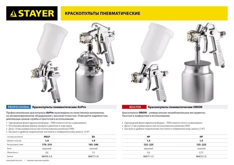 Краскопульт пневматический STAYER "PROFESSIONAL" AirPro, 1,4мм 06476-1.4 купить в Нижневартовске