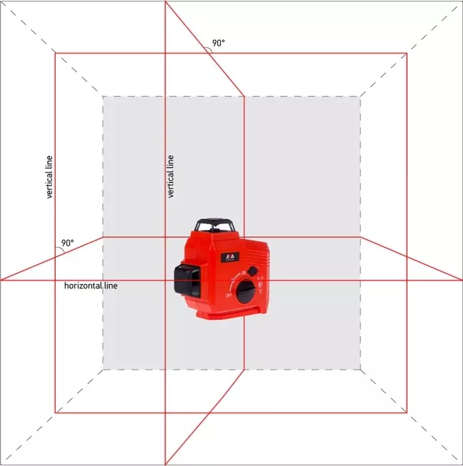 Нивелир лазерный ADA Topliner 3x360 Set купить в Нижневартовске