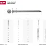 Гвозди ЗУБР "МАСТЕР" ершеные оцинкованные чертеж №7811-7120, 2,5х60мм, 5кг 305140-25-060 купить в Нижневартовске