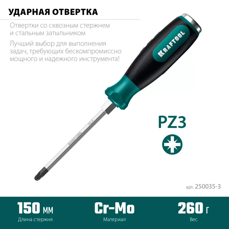 Ударные отвертки IMPACT 250035-3 купить в Нижневартовске