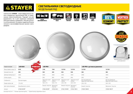 Светильник STAYER &quot;PROFI&quot; PROLight светодиодный, влагозащищенный IP65, встроен сенсор, пластик корп, влагозащищ, круг, металлик, 4000К, 12(100Вт) 57364-100-S купить в Нижневартовске