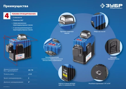 Нивелиры лазерные Крест-2D 360 две плоскости со штативом серия ПРОФЕССИОНАЛ купить в Нижневартовске