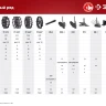 Картофелевыкапыватель для мотоблоков серия МАСТЕР купить в Нижневартовске