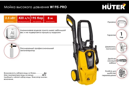 Мойка высокого давления HUTER W195-PRO купить в Нижневартовске