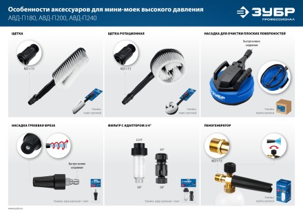 ЗУБР для пистолета МИГ-280, щётка (70403-280-1) купить в Нижневартовске