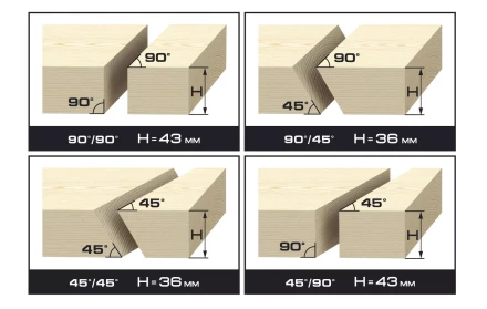 Пила ЗУБР настольная, 205х30х2,5мм, 2950об/мин, 1000Вт ЗПДС-205-1000 купить в Нижневартовске