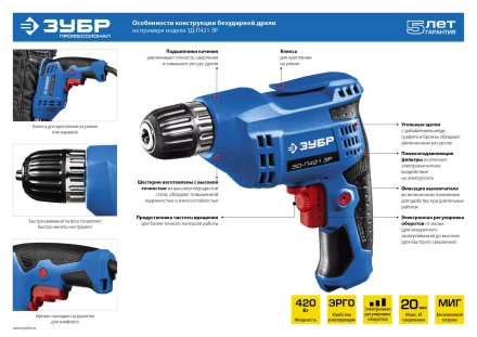 Дрель реверсивная ЗД-П421 ЭР серия ПРОФЕССИОНАЛ купить в Нижневартовске
