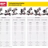 Пила торцовочная с протяжкой ЗПТ-210-1600 ПЛ серия МАСТЕР купить в Нижневартовске