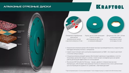 Диск алмазный для УШМ и плиткорезов супертонкие  ULTRA-THIN 36685-115 купить в Нижневартовске