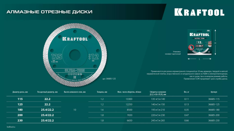 Диск алмазный для УШМ и плиткорезов супертонкие  ULTRA-THIN 36685-115 купить в Нижневартовске