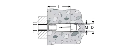 Анкеры с клином коробка серия Без серии купить в Нижневартовске