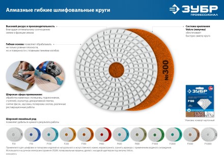 ЗУБР 125 мм, №400, мокрое шлифование, алмазный гибкий шлифовальный круг АГШК, Профессионал (29867-400) купить в Нижневартовске