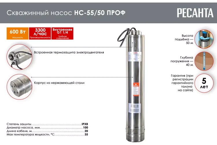 Скважинный насос Ресанта НС-55/50 ПРОФ 77/3/1 купить в Нижневартовске