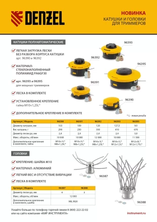 Катушка триммер. полуавтомат., гайка М10, М10, М12, лев. шаг 1,25 1,5 1,5мм Denzel 96393 купить в Нижневартовске