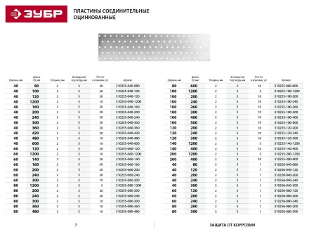Пластина соединительная ЗУБР &quot;МАСТЕР&quot;, 40х200мм, 1шт 310256-040-200 купить в Нижневартовске