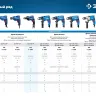 Дрель реверсивная ЗД-П550 ЭР серия ПРОФЕССИОНАЛ купить в Нижневартовске
