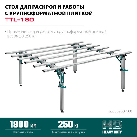 Стол для крупноформатной плитки KRAFTOOL 33253-180 купить в Нижневартовске