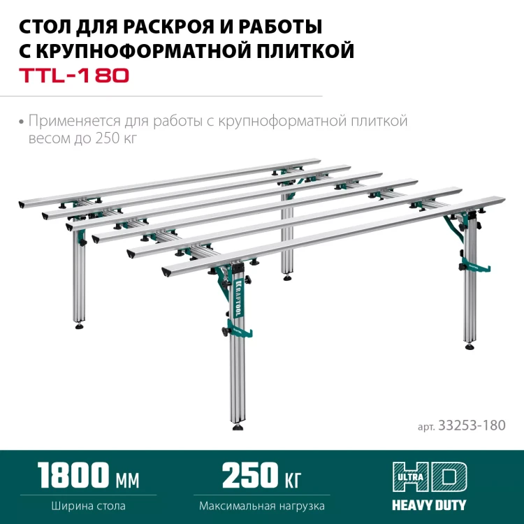 Стол для крупноформатной плитки KRAFTOOL 33253-180 купить в Нижневартовске