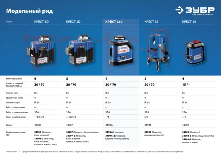Нивелиры лазерные Крест-360 двухлучевой 360 со штативом серия ПРОФЕССИОНАЛ купить в Нижневартовске