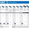 Домкраты подкатные гидравлические модель Т-50 серия ПРОФЕССИОНАЛ купить в Нижневартовске