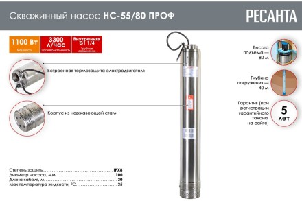 Скважинный насос Ресанта НС-55/80 ПРОФ 77/3/2 купить в Нижневартовске