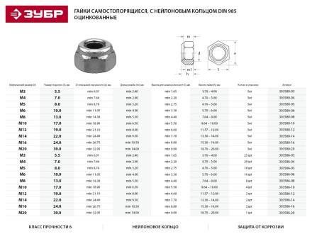 Гайка DIN 985 с нейлоновым кольцом, M8, 8 шт, кл. пр. 6, оцинкованная, ЗУБР 303586-08 купить в Нижневартовске
