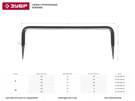 Скоба строительная кованая ЗУБР "МАСТЕР", 8х250х70 мм, 100 шт 311165-250-70 купить в Нижневартовске