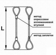 Строп канатный четырехветвевой 4СК 1 т L=4.5 м заплет купить в Нижневартовске