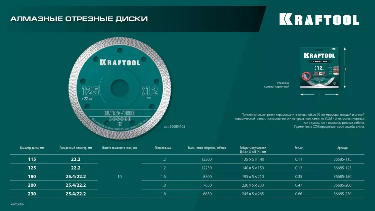 Диск алмазный для УШМ и плиткорезов супертонкие  ULTRA-THIN 36685-200 купить в Нижневартовске