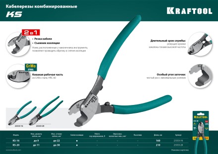 Кабелерез KS 23333-20 купить в Нижневартовске