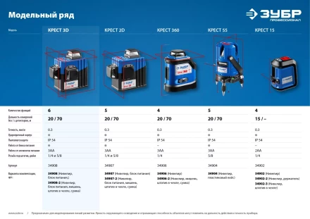 Нивелиры лазерные Крест-3D 360 3 перпендикулярные плоскости серия ПРОФЕССИОНАЛ купить в Нижневартовске