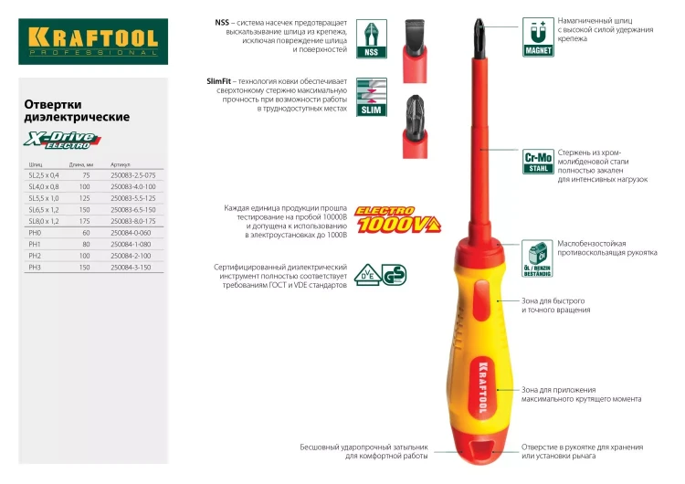 Набор X-Drive, KRAFTOOL 250081-H7: Отвертки профессиональные, SL: 3x80, 5x100, 6x125; PH: 1x80, 2x100; PZ: 1x80, 2x100 250081-H7 купить в Нижневартовске
