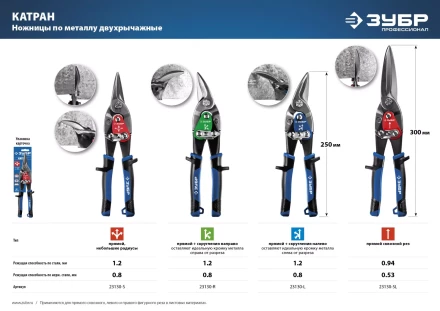 ЗУБР 300 мм, прямые удлинённые ножницы по металлу, Профессионал (23130-SL) купить в Нижневартовске