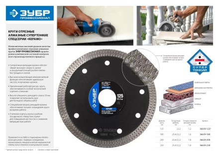 Круг отрезной алмазный ЗУБР "ПРОФЕССИОНАЛ" супертонкий по керамограниту 180х25,4/22,2мм 36659-180 купить в Нижневартовске