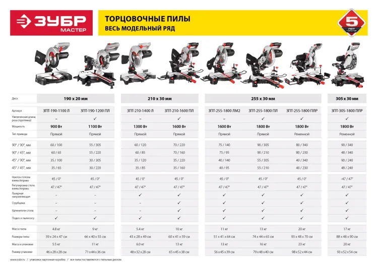 Пила торцовочная с ременной передачей ЗПТ-305-1800 ПЛР серия МАСТЕР купить в Нижневартовске