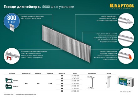 Гвозди тип 18GA (47 / 300 / F) 5000 шт 31785-20 купить в Нижневартовске