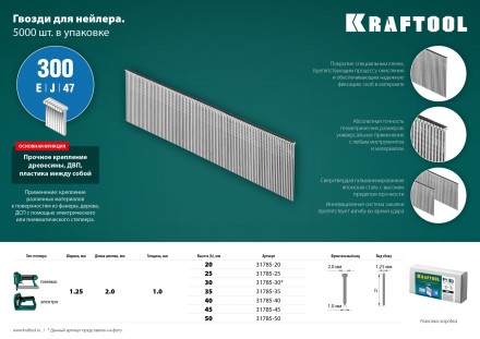 Гвозди тип 18GA (47 / 300 / F) 5000 шт 31785-20 купить в Нижневартовске