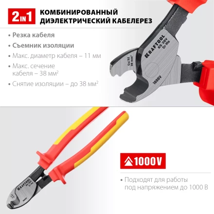 Кабелерез KS диэлектрический 1000 В 23333-20V купить в Нижневартовске