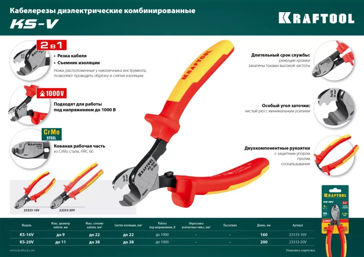 Кабелерез KS диэлектрический 1000 В 23333-20V купить в Нижневартовске