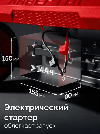 ЗУБР 7500 Вт, инверторный генератор с электростартером и розеткой АВР (СБИ-7500ЕА) купить в Нижневартовске