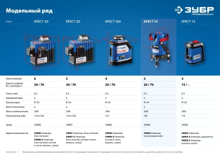 Нивелир лазерный линейный Крест-55 в кейсе серия ПРОФЕССИОНАЛ купить в Нижневартовске