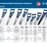 Ножовки для точных работ PRO-15 серия ПРОФЕССИОНАЛ купить в Нижневартовске