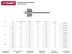 Заклепки ЗУБР многозажимные, алюминиевые, 4,0x10мм, 500шт 31311-40-10 купить в Нижневартовске