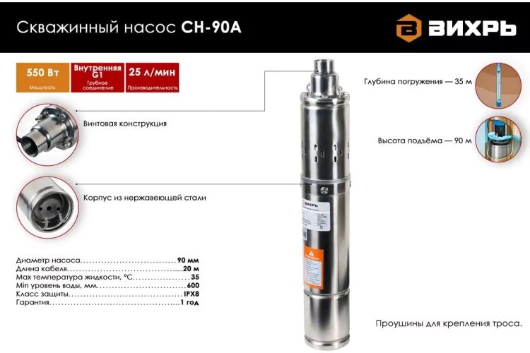 Скважинный насос СН-90А Вихрь 68/3/11 купить в Нижневартовске