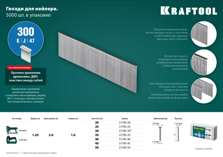 Гвозди тип 18GA (47 / 300 / F) 5000 шт 31785-25 купить в Нижневартовске