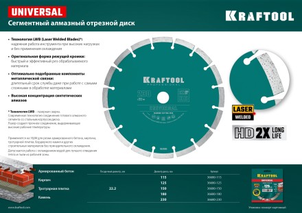 Диск алмазный отрезной для УШМ UNIVERSAL 36680-115 купить в Нижневартовске