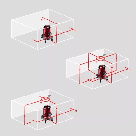 Уровень лазерный LL57 SET1 DEKO, 065-0201 купить в Нижневартовске